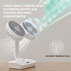 Ventilador Doble Cabezal Recargable y Ajustable