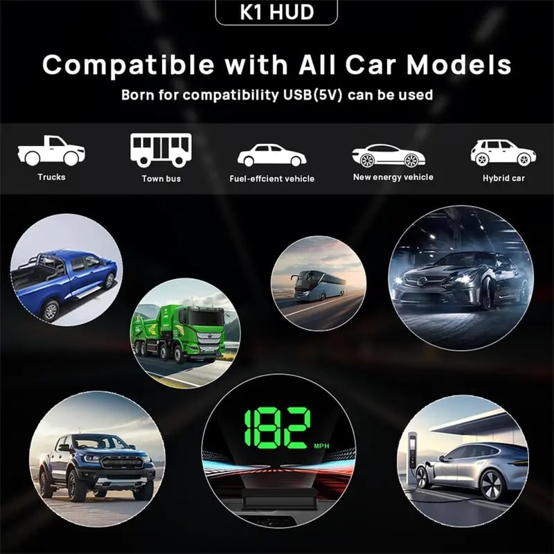 WhisperDash — Pantalla de Visualización Frontal GPS | 50% DESCUENTO
