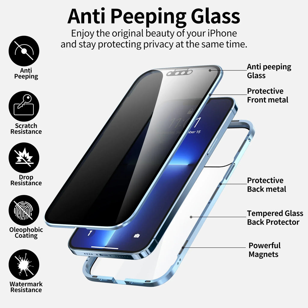 Skanto | Funda de Privacidad StealthShield