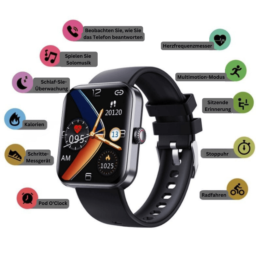 GLUCOWATCH – Reloj de medición de glucosa para un monitoreo de salud sin dolor