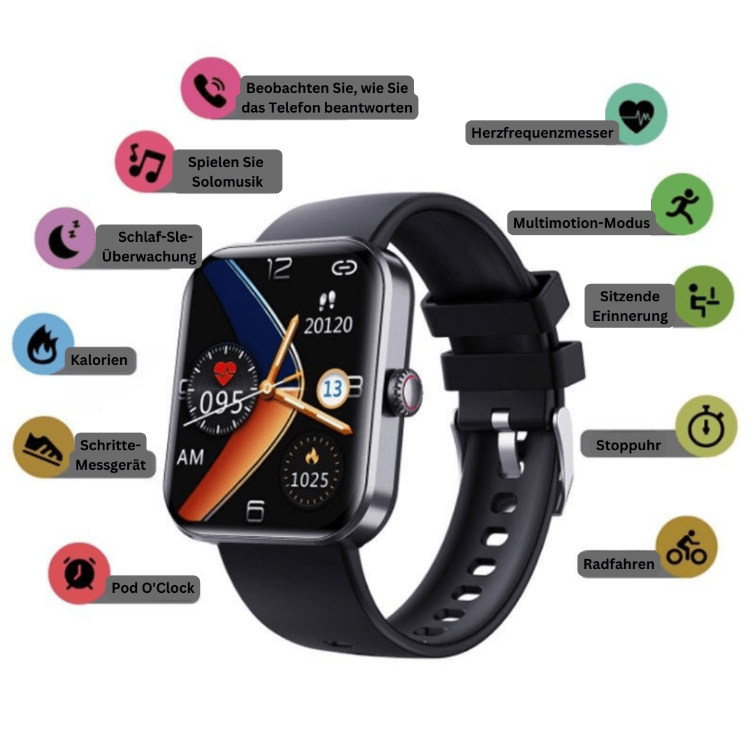 GLUCOWATCH – Reloj de medición de glucosa para un monitoreo de salud sin dolor