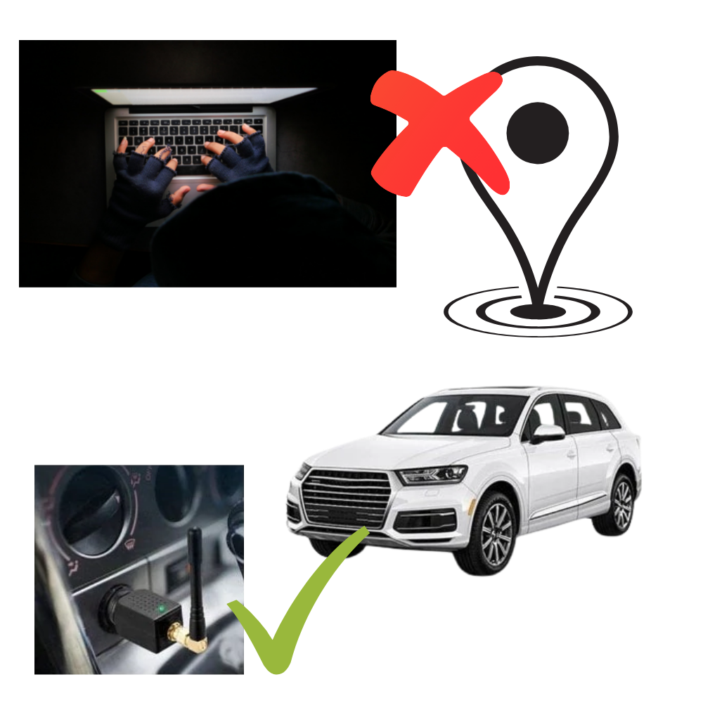 Lisslune | Bloqueador GPS para el Coche