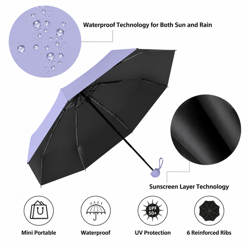 Kapsel paraguas de bolsillo con protección UV UPF50+ | Brehn