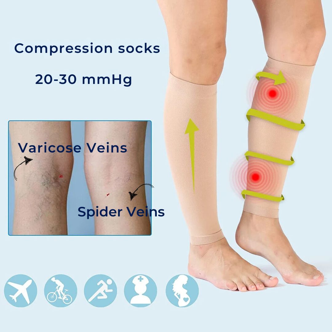 Calcetines de Soporte ComfortFlow | Compresión de Pantorrilla Suave y Altamente Elástica - para Recuperación Muscular y Mejora de la Circulación Bowlift