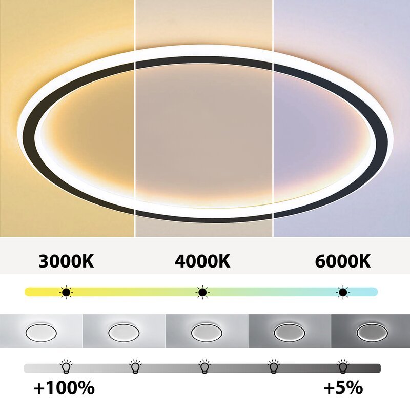 Moderno Anillo de Luz Blanca - Foco de Techo Redondo Hueco