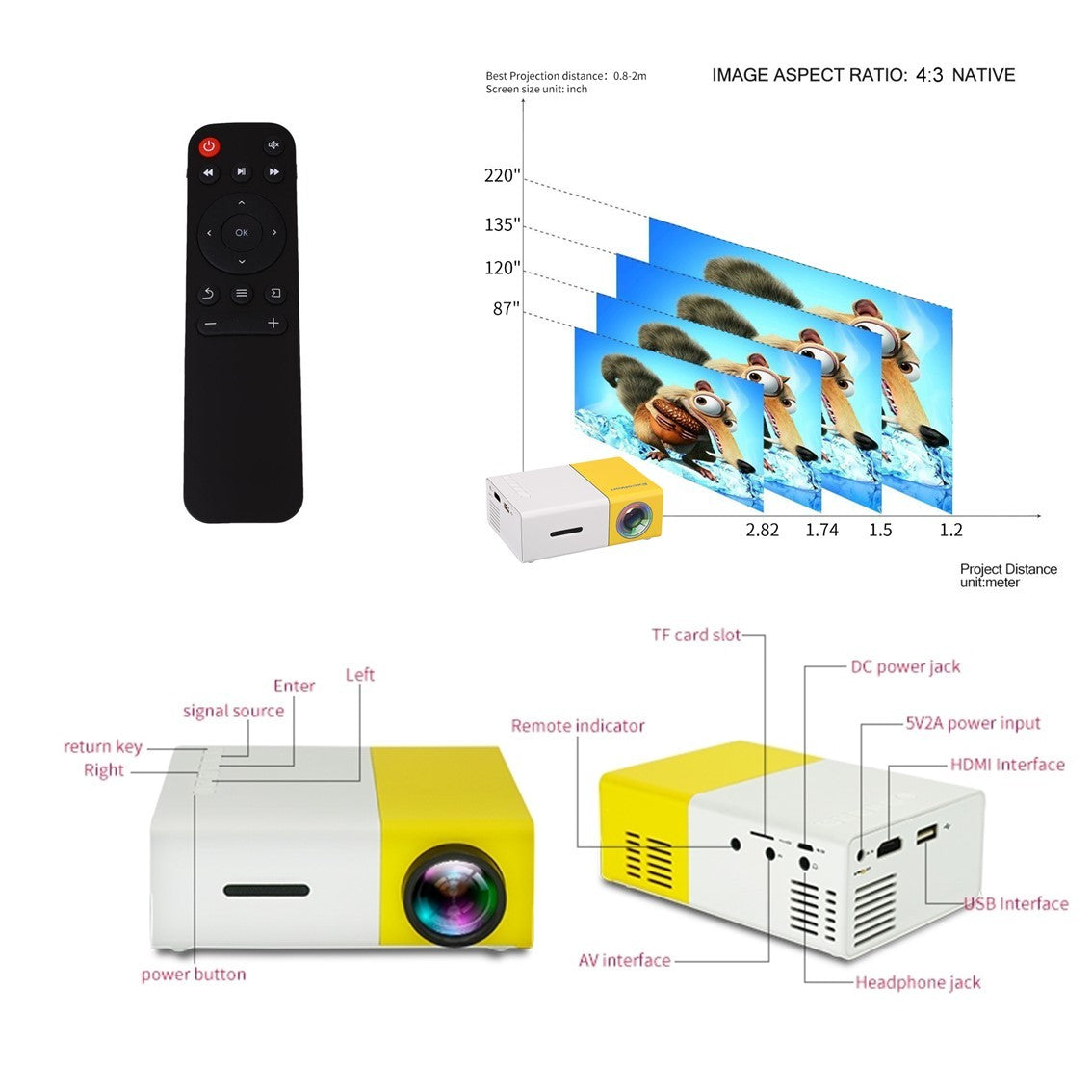 BEAMS™ Mini-Proyector | 50% DESCUENTO