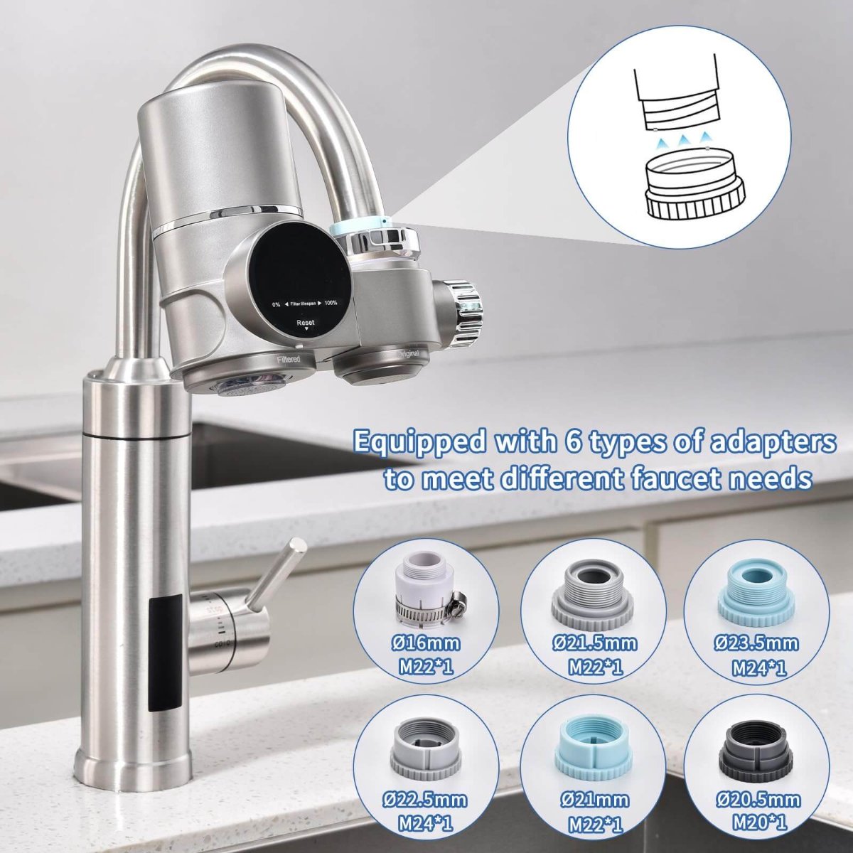 BowLift | Filtro de Agua de Grifo | Filtro de Agua Avanzado para Agua de Grifo Más Limpia y Saludable