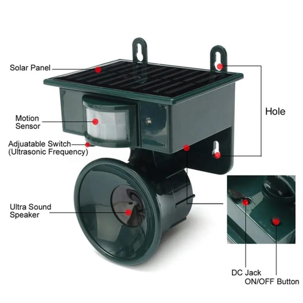 Lisslune | TerraGuard – Repelente Solar de Aves a Prueba de Climas con Sensor de Movimiento PIR y Sonido Natural de Disuasión