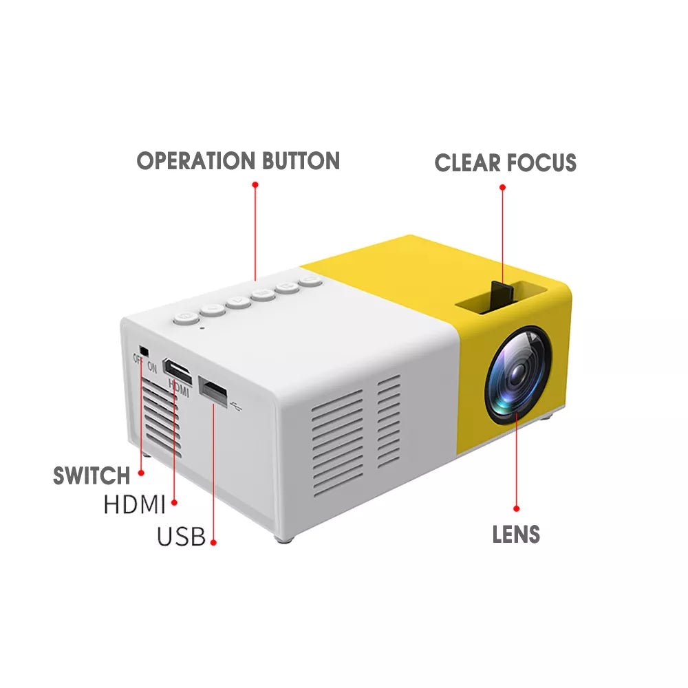 BEAMS™ Mini-Proyector | 50% DESCUENTO