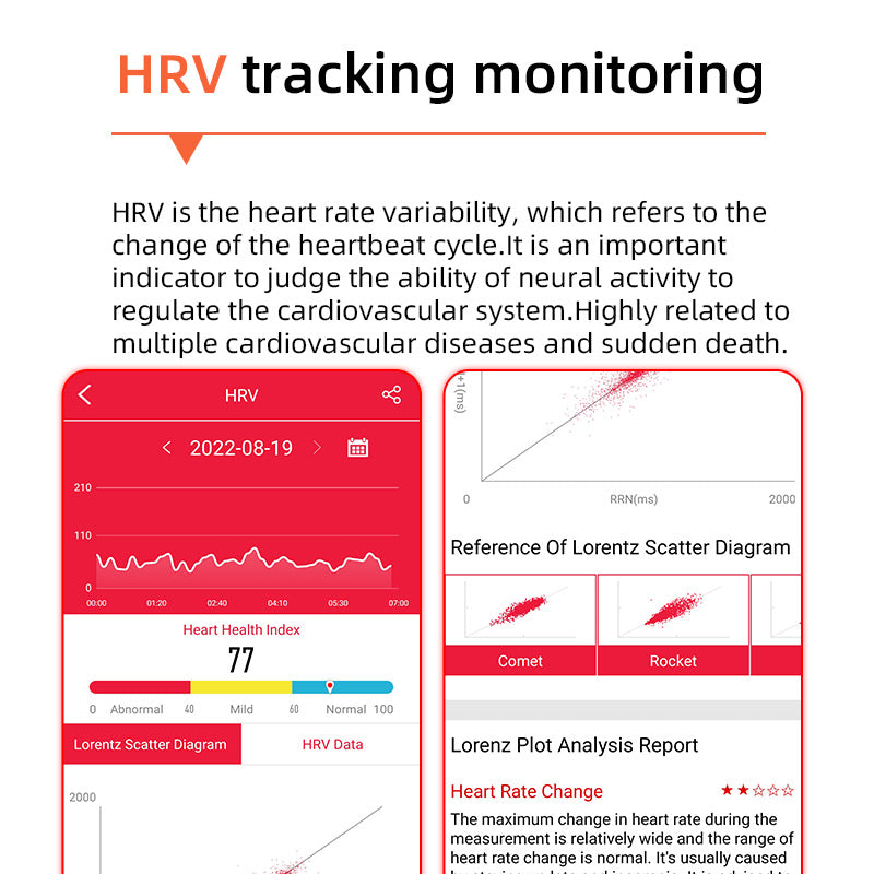 Lisslune | Control de Azúcar en Sangre con un Solo Clic | Glucosa en Sangre, Presión Arterial, ECG | Monitor de Frecuencia Cardíaca HRV, Reloj Inteligente de Salud