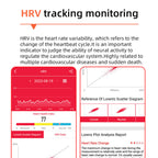 Lisslune | Control de Azúcar en Sangre con un Solo Clic | Glucosa en Sangre, Presión Arterial, ECG | Monitor de Frecuencia Cardíaca HRV, Reloj Inteligente de Salud