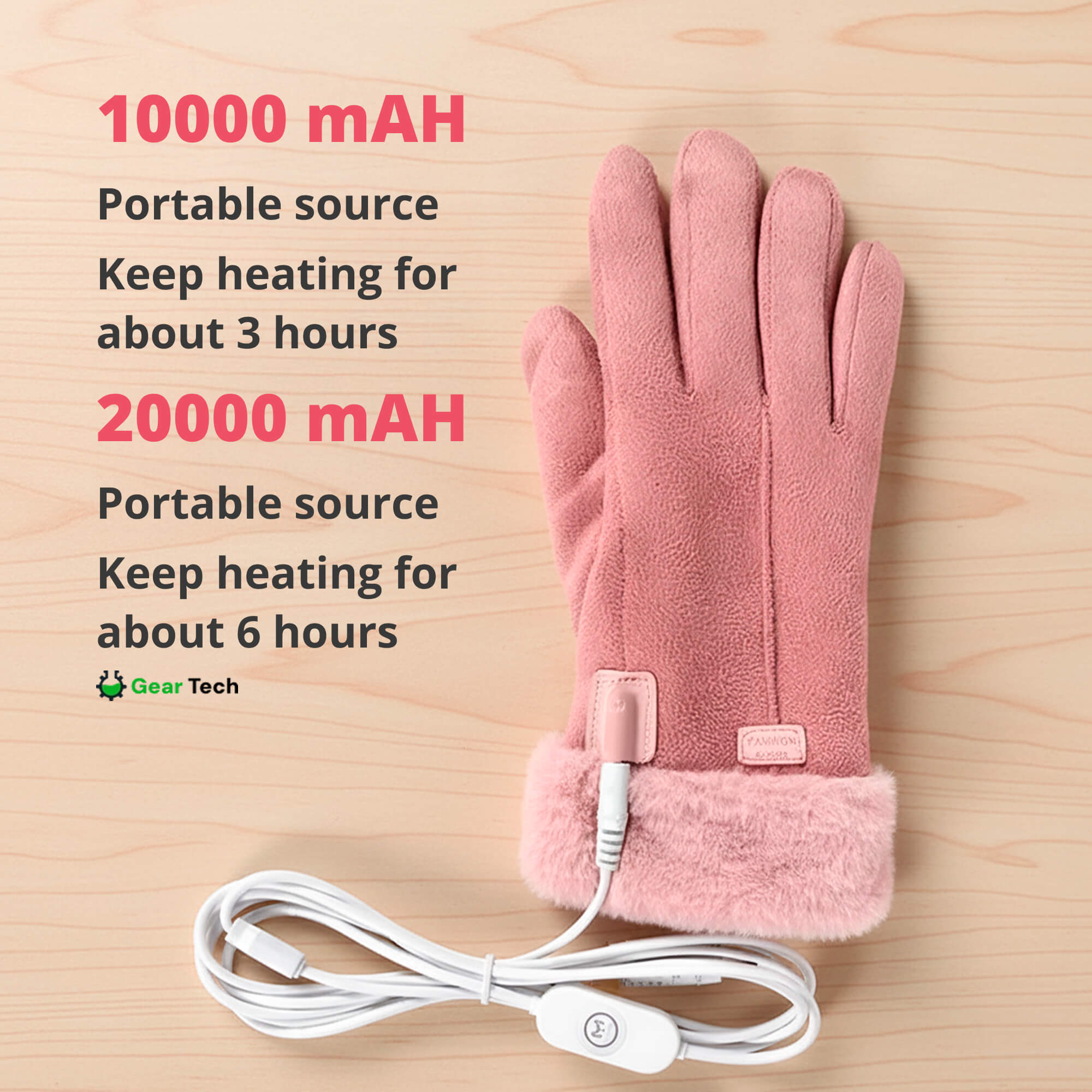 Lisslune | Guantes Térmicos Calefaccionados para Mujeres en el Reino Unido – Guantes de Invierno Térmicos Impermeables para Damas con Pantalla Táctil y Diseño Cálido Recargable por USB