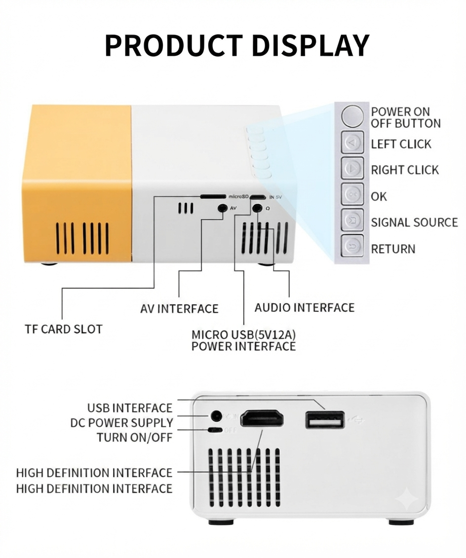 Mini Proyector | LumoBeam | 3000 Lúmenes | Portátil y Eficiente Energéticamente | HDMI y USB