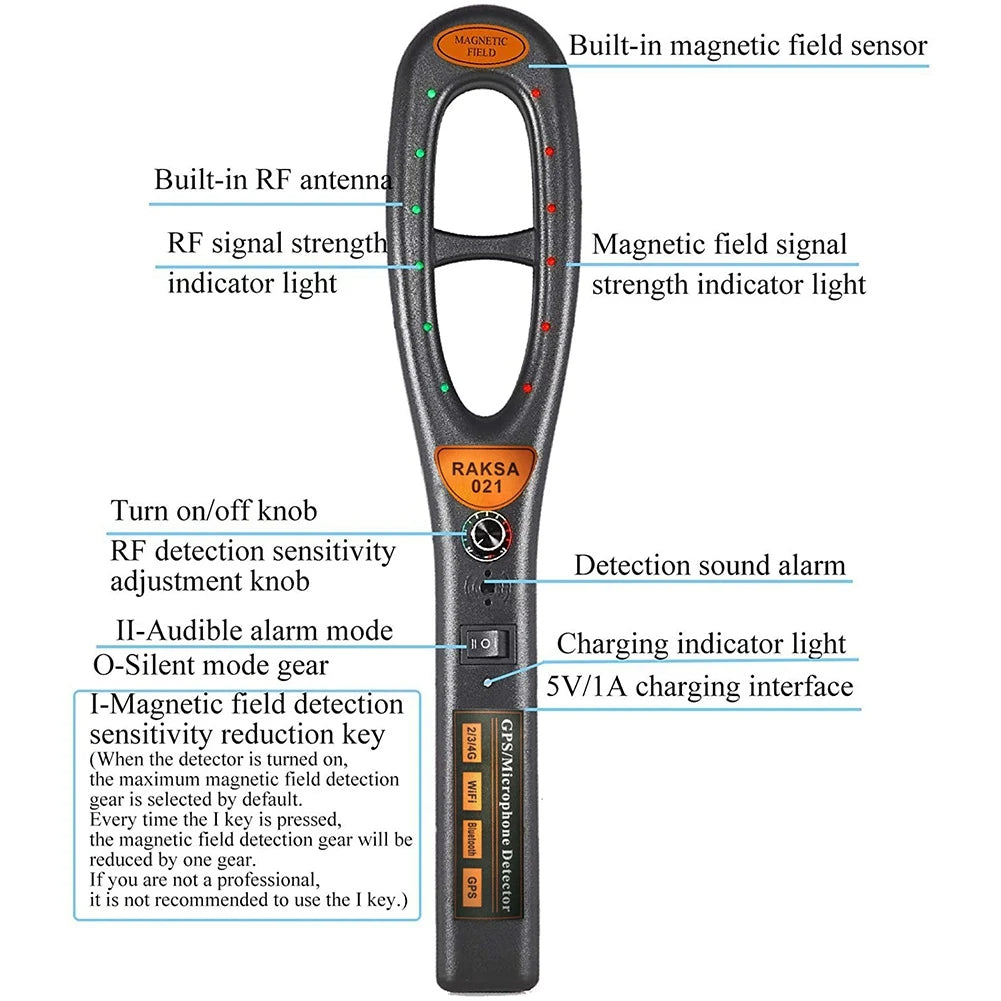 Detector de rastreador GPS - la última tecnología con tubo de detección gratuito