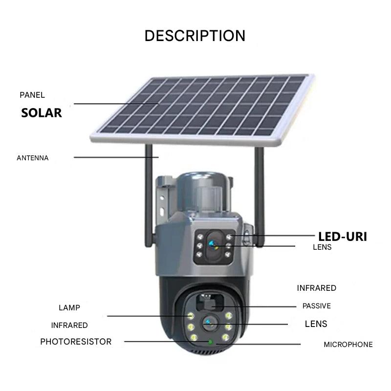 DualGuard Solar 4K – Cámara de seguridad inalámbrica con panel solar y visión panorámica de 360°
