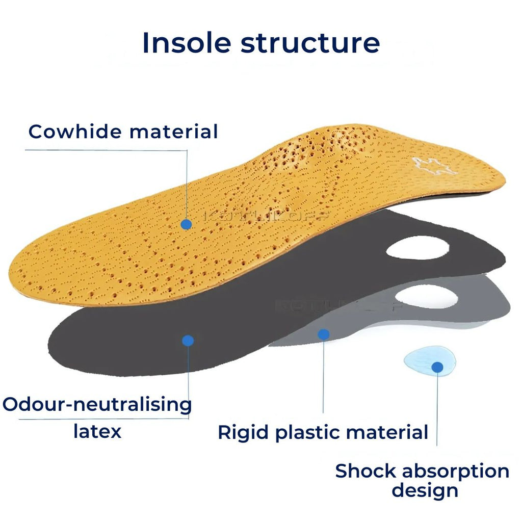 Plantilla de Cuero Ortopédica LeatherGuard | Absorción de Impactos - Soporte para el Arco - Plantilla Cómoda - Alivio del Dolor en los Pies - Control de Humedad Kalsten