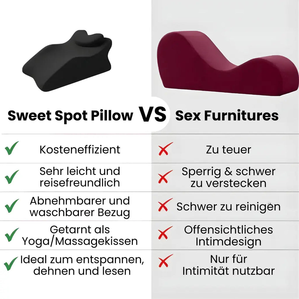 AlignEase™ Sweet Spot Pillow - Para una experiencia más intensa