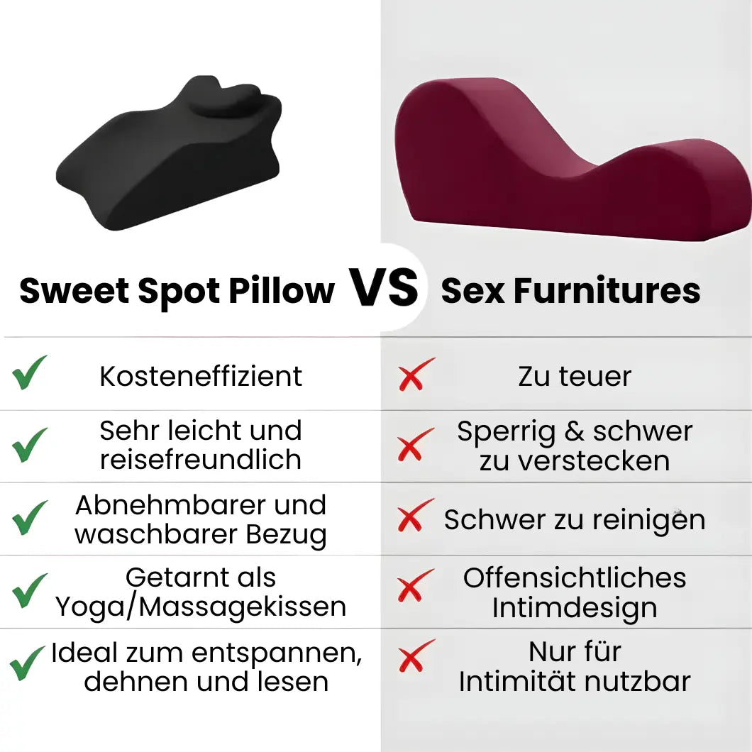 AlignEase™ Sweet Spot Pillow - Para una experiencia más intensa