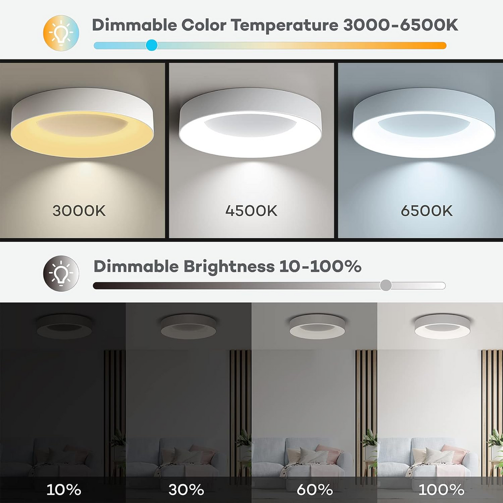 Luz de Techo LED Moderna de Montaje Empotrado - Diseño Minimalista y Energéticamente Eficiente