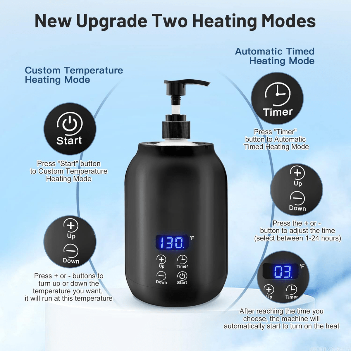 SPAWARM – Calentador eléctrico de aceite de masaje para uso profesional