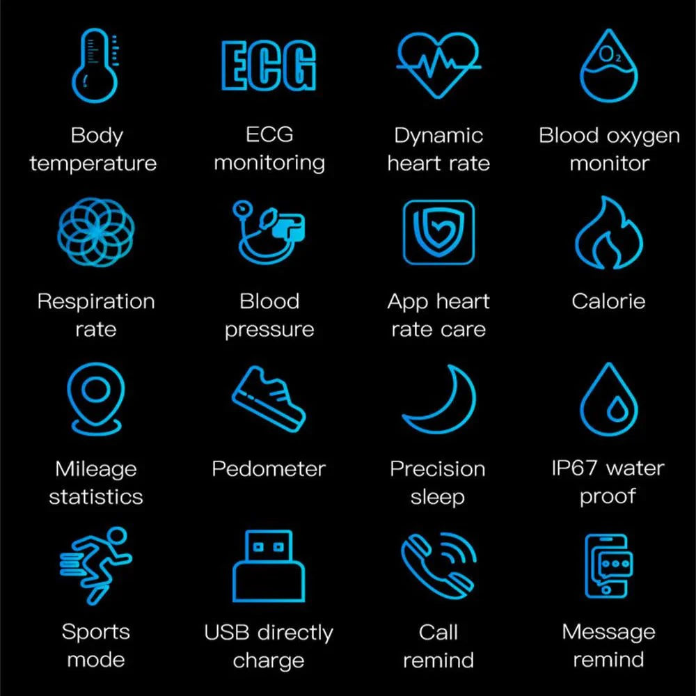 BIOWATCH – Reloj inteligente con monitoreo de EKG, presión arterial y sueño