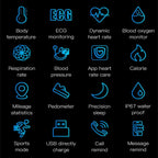 BIOWATCH – Reloj inteligente con monitoreo de EKG, presión arterial y sueño