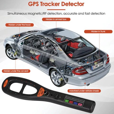 Detector de GPS