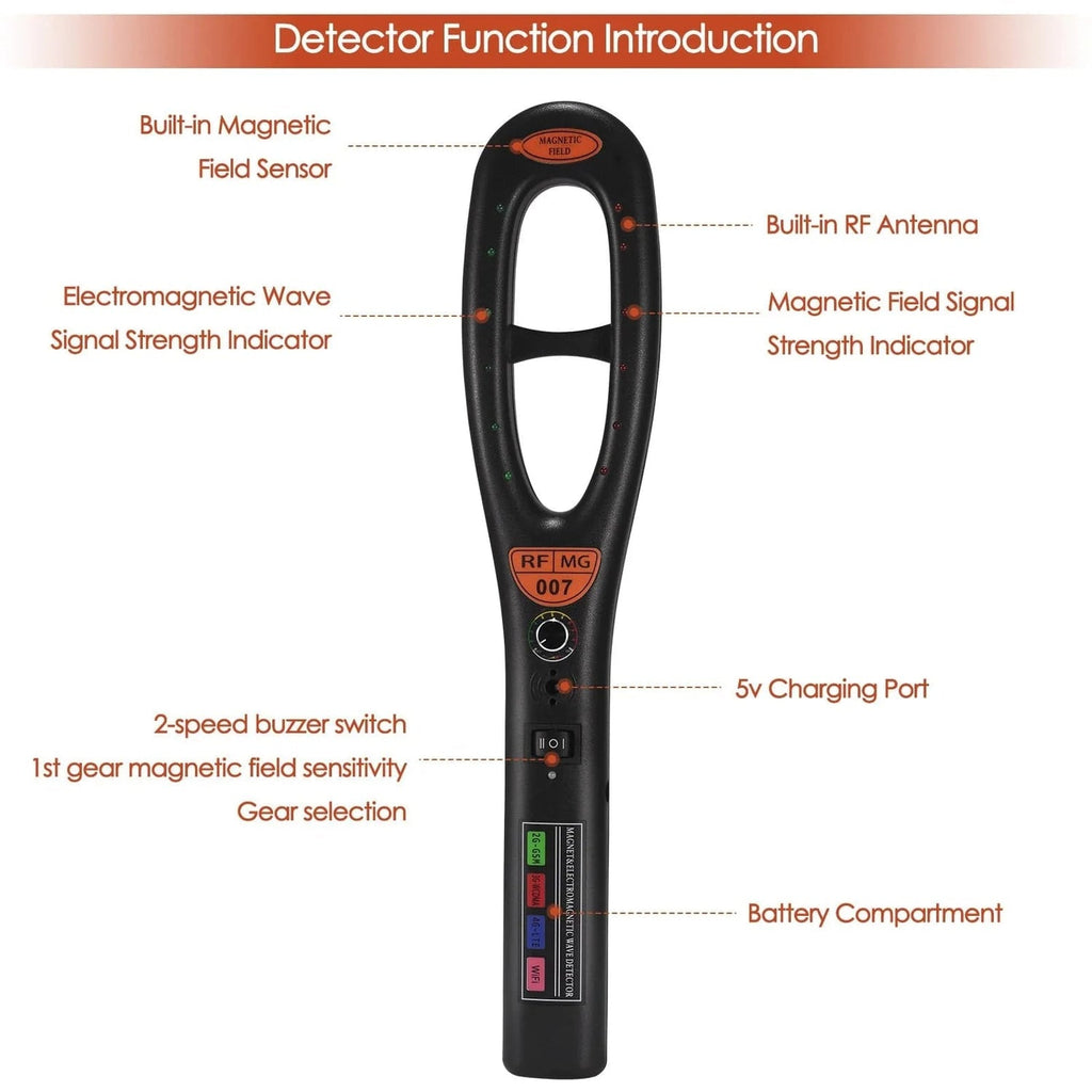 Detector de GPS