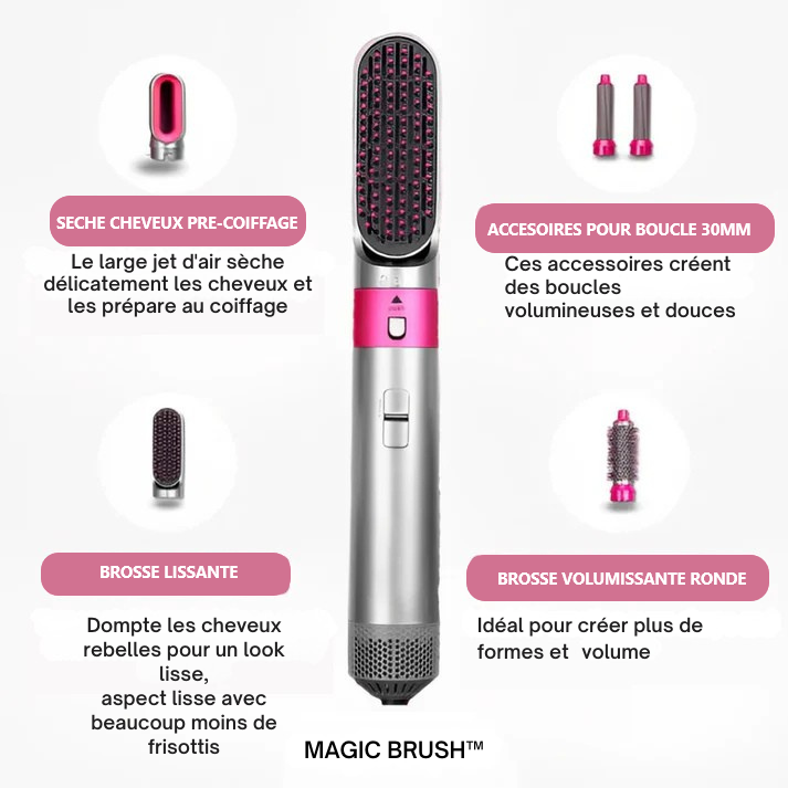 MagicBrush™ – La innovación que reinventa tu peinado