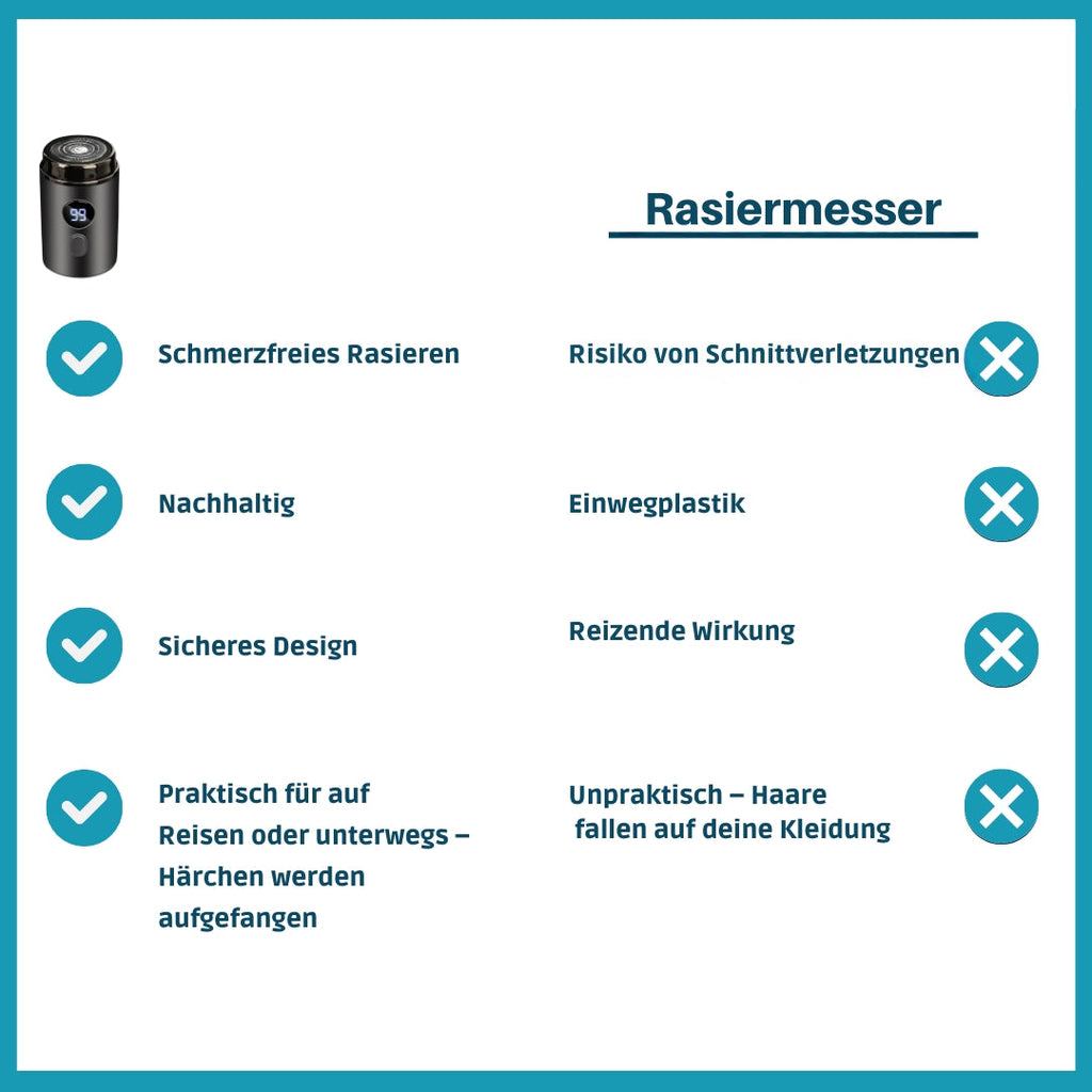 BladeRush™ – Afeitado suave sin irritaciones en la piel | 50% DESCUENTO