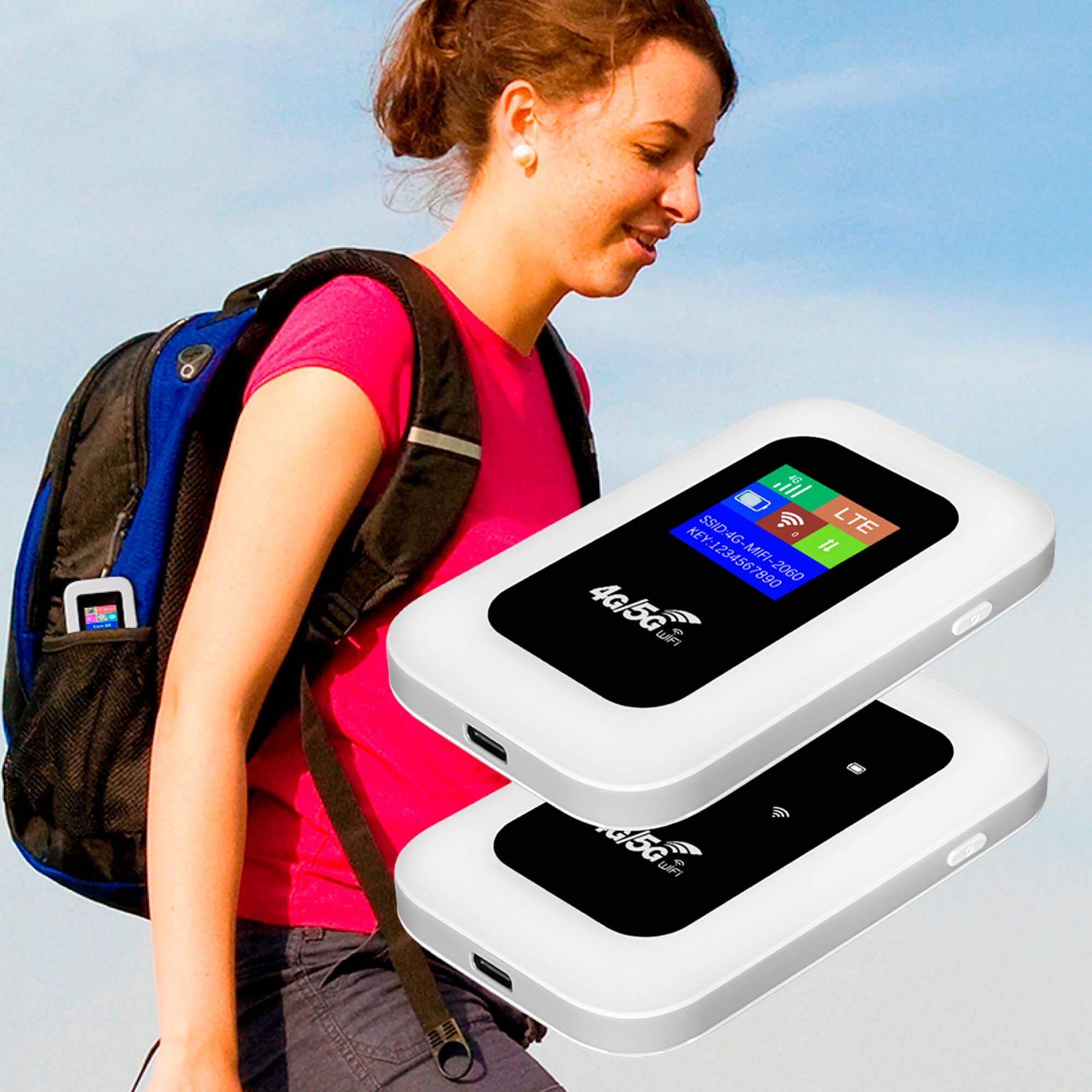 Lisslune | Enrutador Wi-Fi portátil 5G | Conexión segura y de alta velocidad para viajes y uso en casa