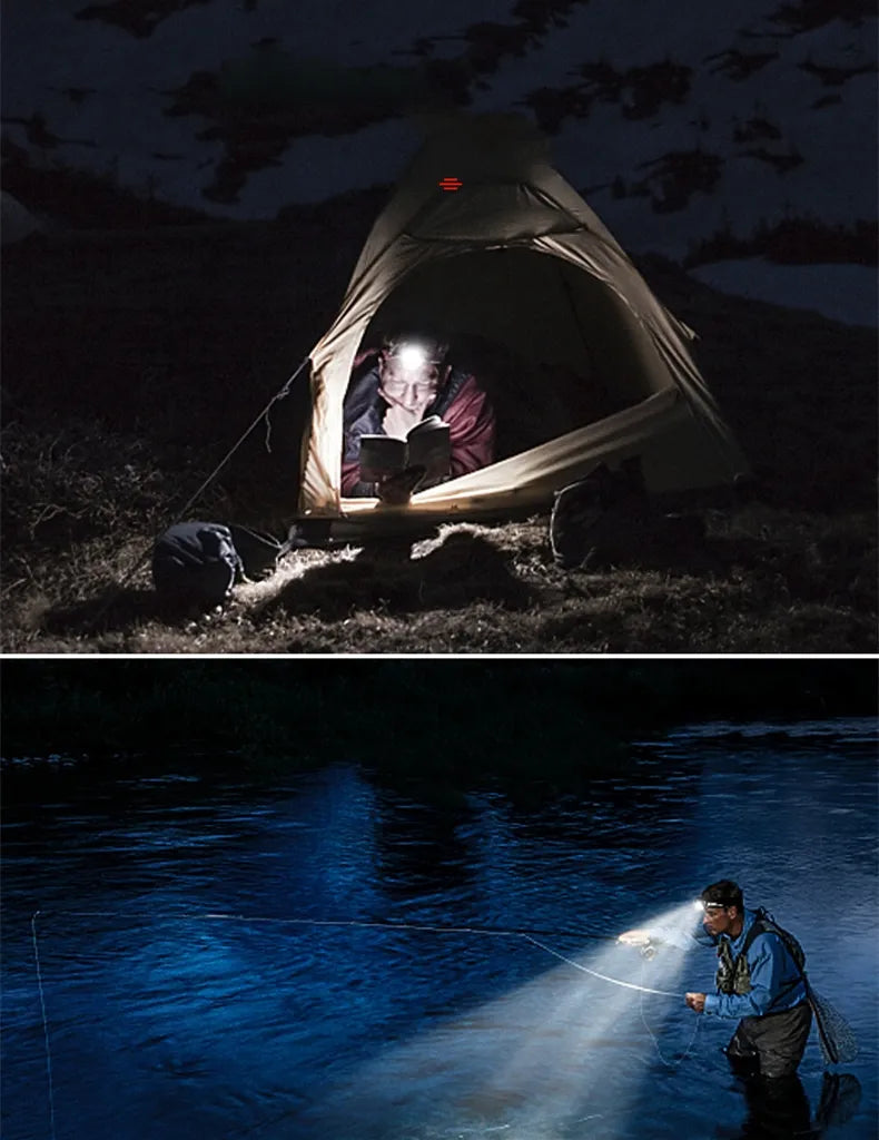 Linterna Frontal NightBeam Pro – Potente Linterna LED Recargable con Zoom y Diseño Impermeable