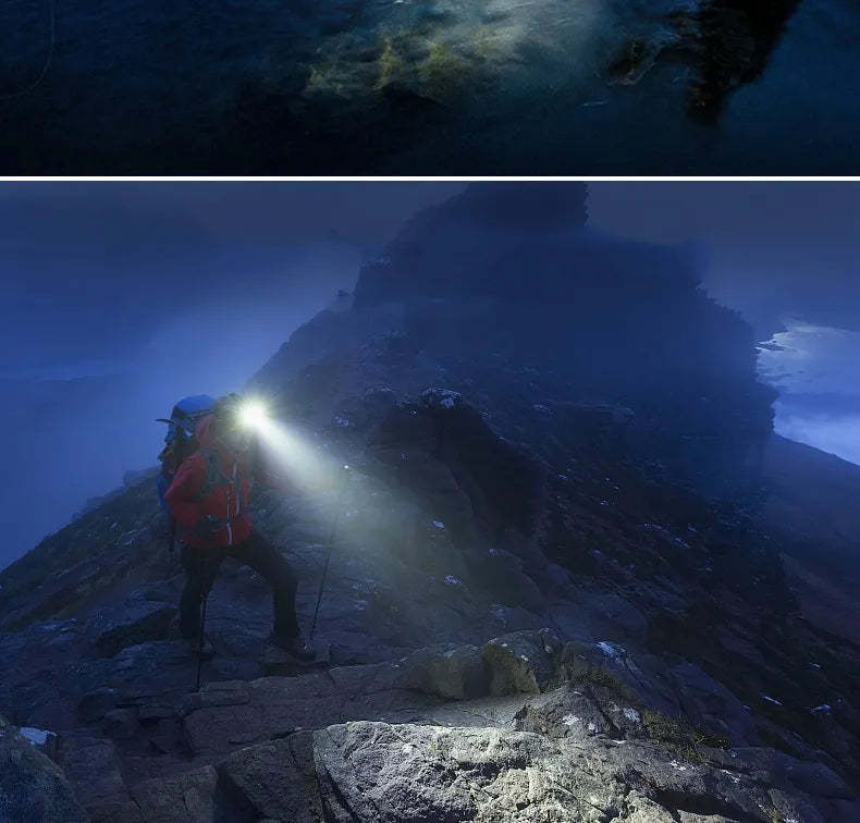Linterna Frontal NightBeam Pro – Potente Linterna LED Recargable con Zoom y Diseño Impermeable