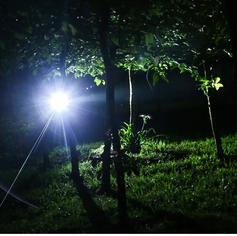 Linterna Frontal NightBeam Pro – Potente Linterna LED Recargable con Zoom y Diseño Impermeable