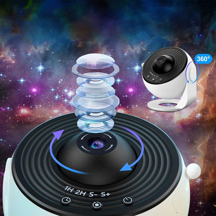 SkyMaster™ | Proyector Planetario