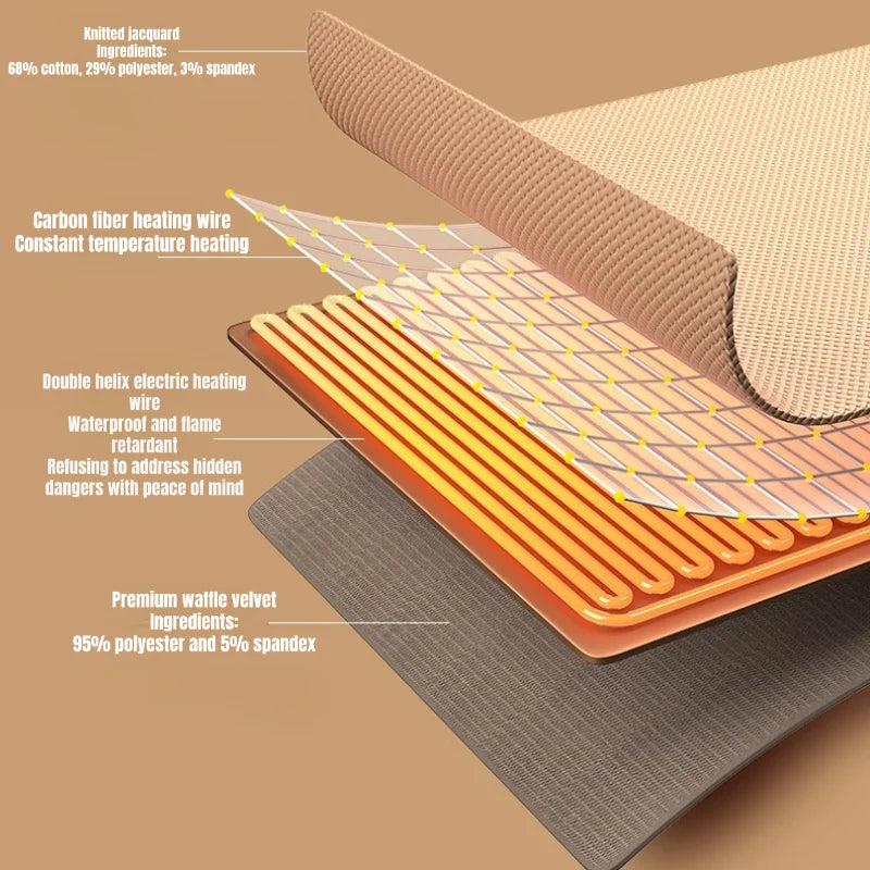 CozyTherm Wear Manta Térmica USB para Llevar | 150 × 85 cm | 3 Niveles de Temperatura | Lavable a Máquina y Portátil