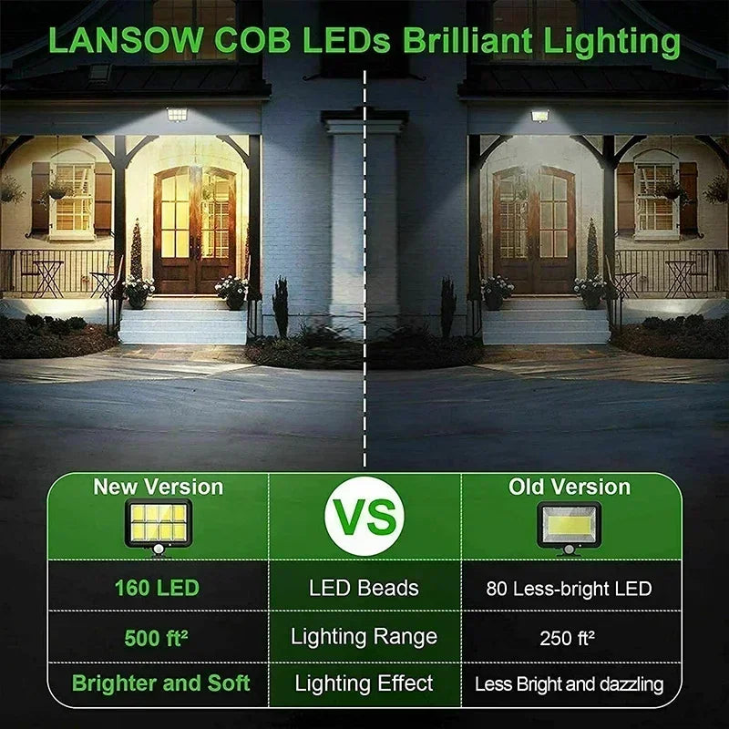 LuminaX Solar | 100 COB LED Lámpara Solar | IP65 | Sensor de Movimiento y 3 Modos | Iluminación Exterior Inalámbrica