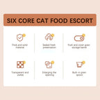 FutterBox FrischGut | Hermético y Protegido contra la Humedad | 5Kg | Para Comida de Perros y Gatos
