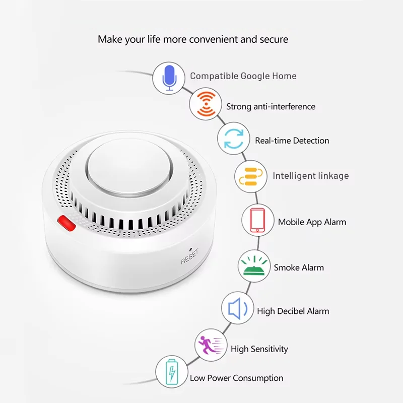 Alarma de Humo y Fuego Inteligente SafeSense WiFi (85dB)