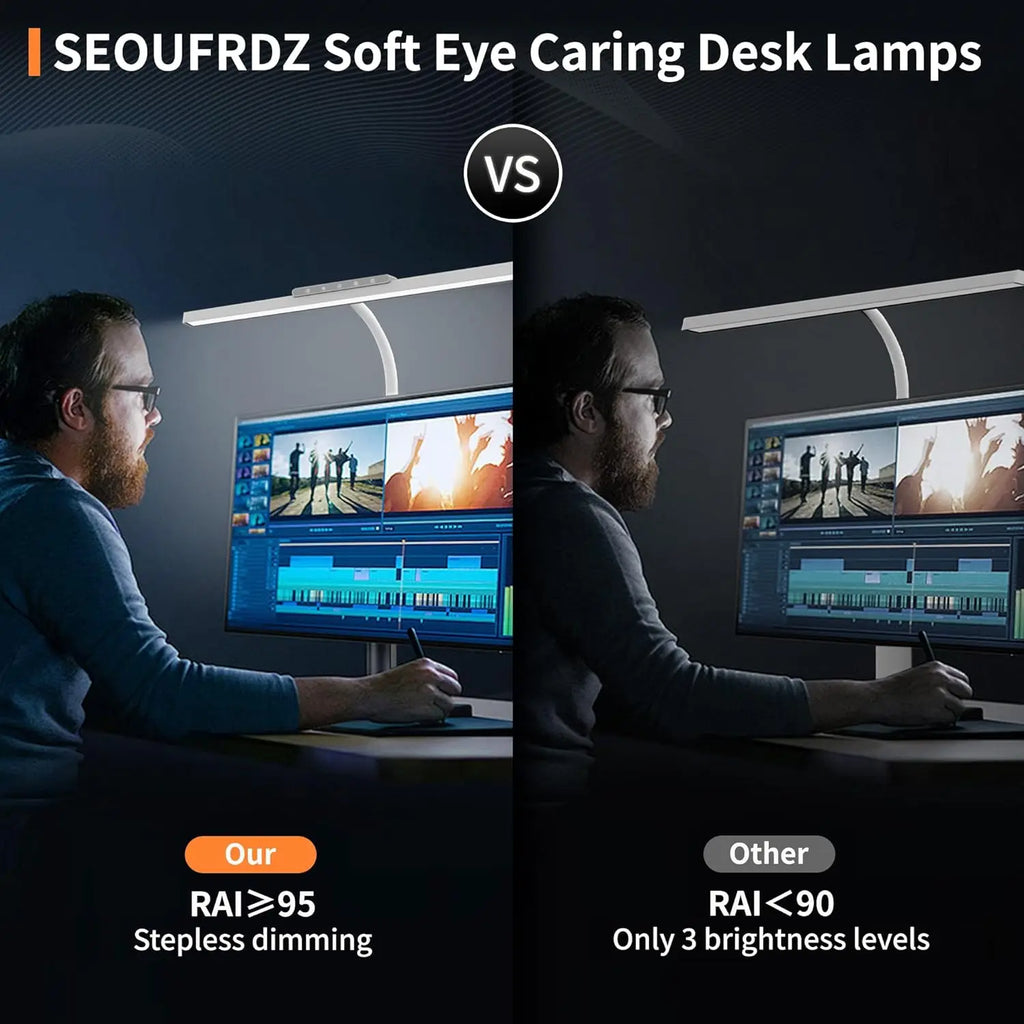 Lámpara de escritorio LED Lumavue con pinza | Iluminación de ancho extra | Regulable sin escalas y temperatura de color ajustable | Para oficina en casa y puesto de trabajo con pantalla