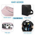 Kosmetixo Neceser Impermeable para Damas y Caballeros | Neceser Ligero en S/M/L | Accesorios de Viaje para Productos de Cuidado y Maquillaje | Organizador de Viaje Unisex