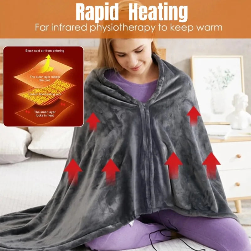 CozyTherm Wear Manta Térmica USB para Llevar | 150 × 85 cm | 3 Niveles de Temperatura | Lavable a Máquina y Portátil
