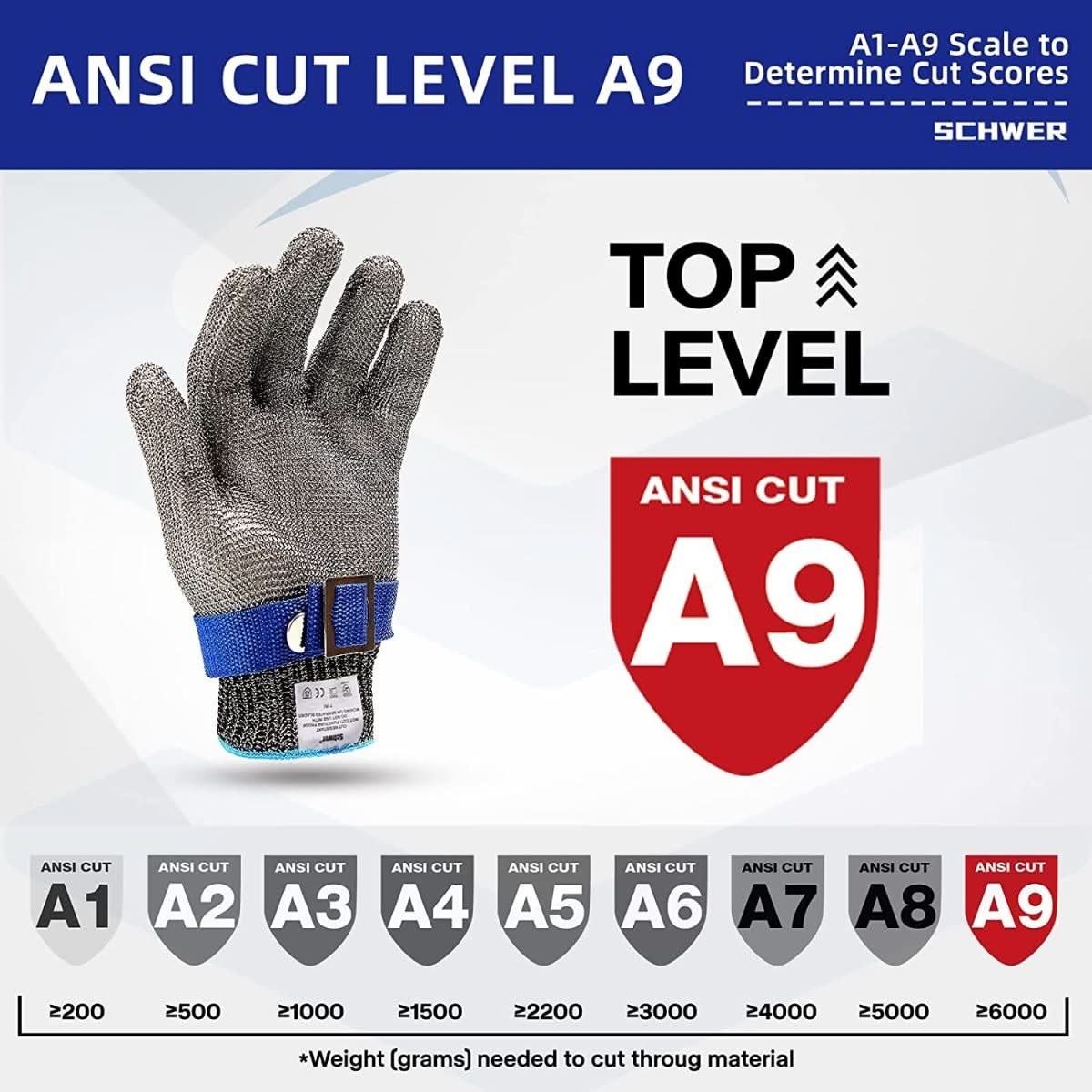 Guantes de Seguridad de Acero Inoxidable StahlSicherheit Profi – Con Máxima Resistencia al Corte