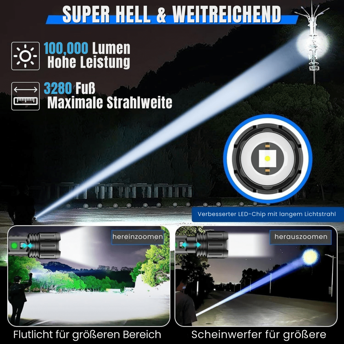 ULTRABEAM - Linterna LED para el día a día y actividades al aire libre