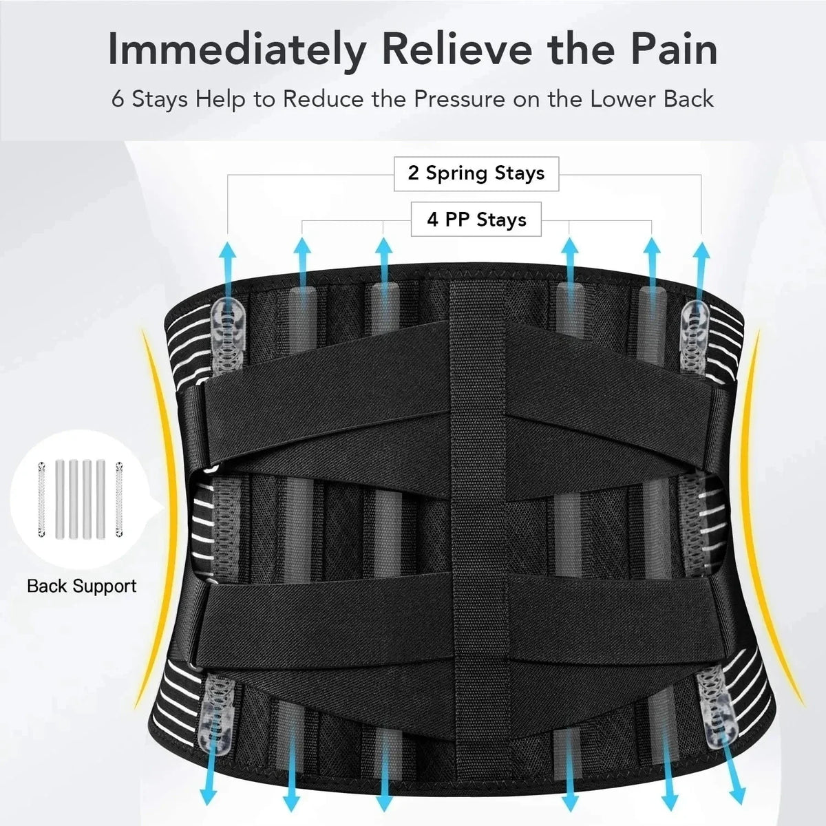 Cinturón de Soporte Lumbar OrthoFlexa | Soporte Lumbar de 360° con Aluminio Memoria y Resortes de Acero | Transpirable e Invisible Bajo la Ropa