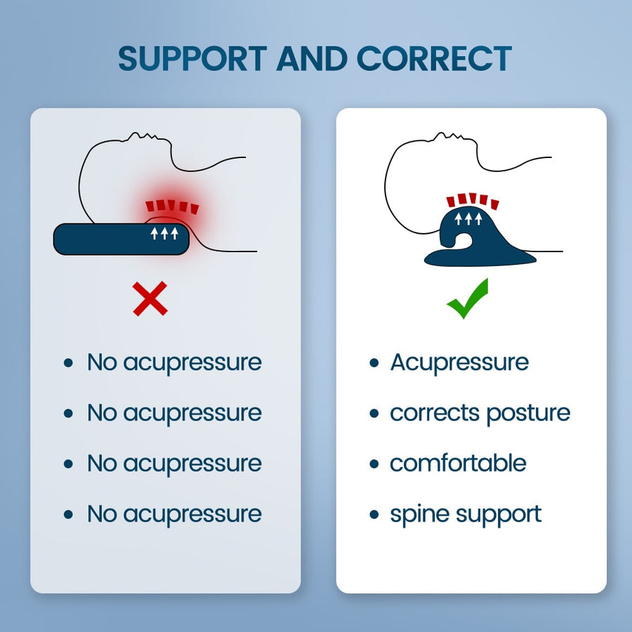 Dispositivo de tracción cervical para el cuello, almohada quiropráctica para el alivio del dolor