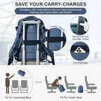 Mochila de viaje Travomate | Impermeable y versátil | Compartimento para laptop de 15,6" | Gran capacidad con separación húmeda-seca