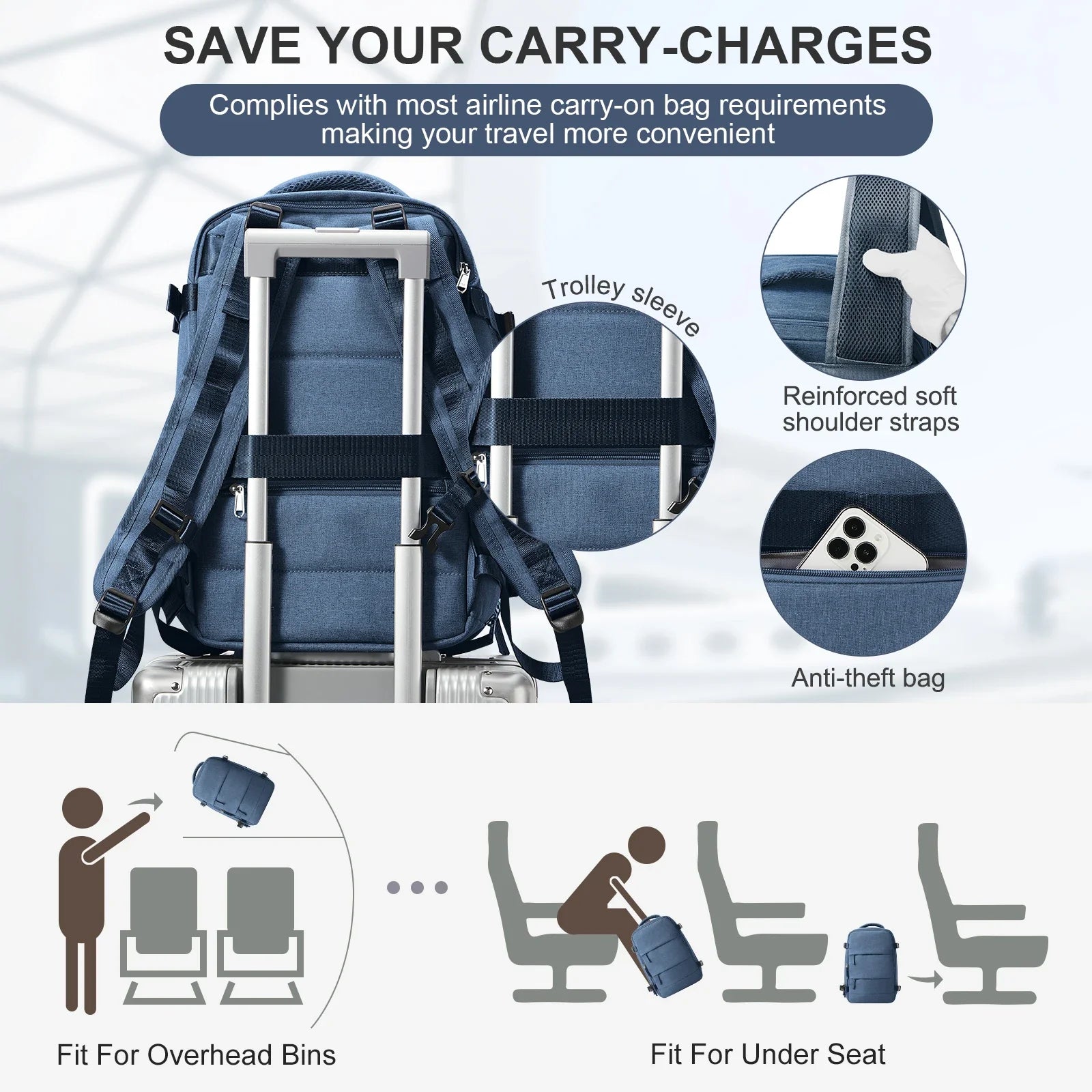 Mochila de viaje Travomate | Impermeable y versátil | Compartimento para laptop de 15,6" | Gran capacidad con separación húmeda-seca