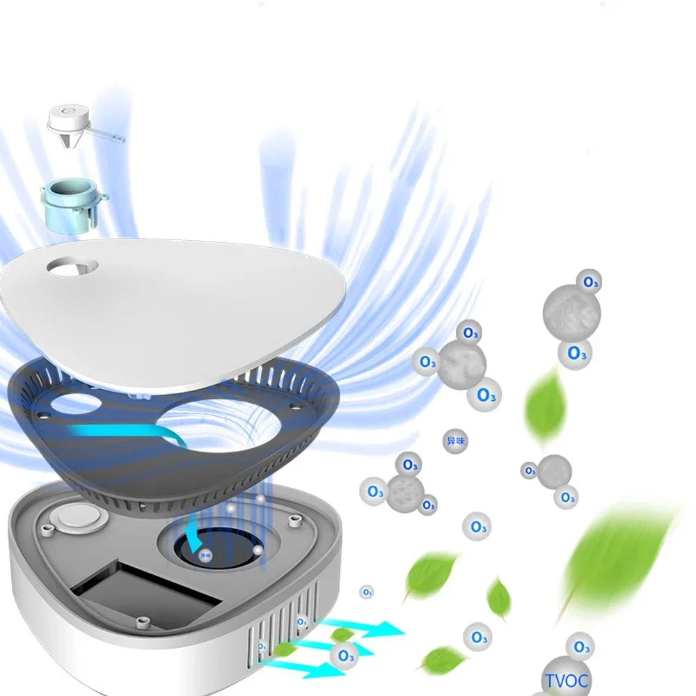 Generador de Ozono Mini PureZone | Purificador y Esterilizador de Aire | Portátil y Recargable por USB | Para Refrigerador, Auto y Armario