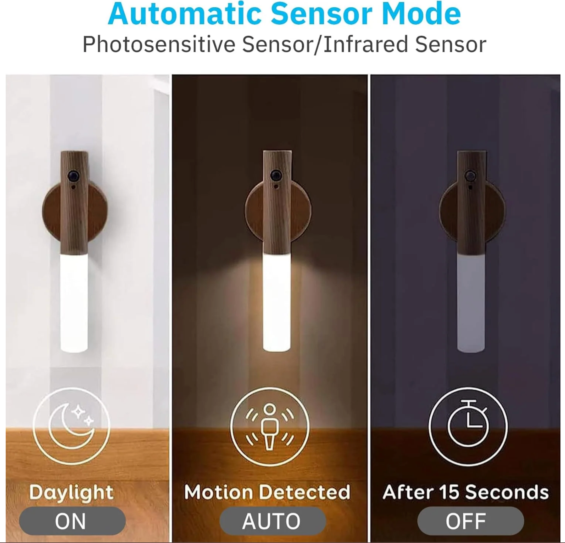 Luz de Pared LED Acrílica con Sensor de Movimiento